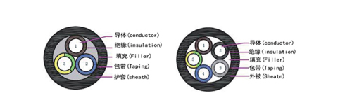 TUV˜EV07E2QCAQ-HO|